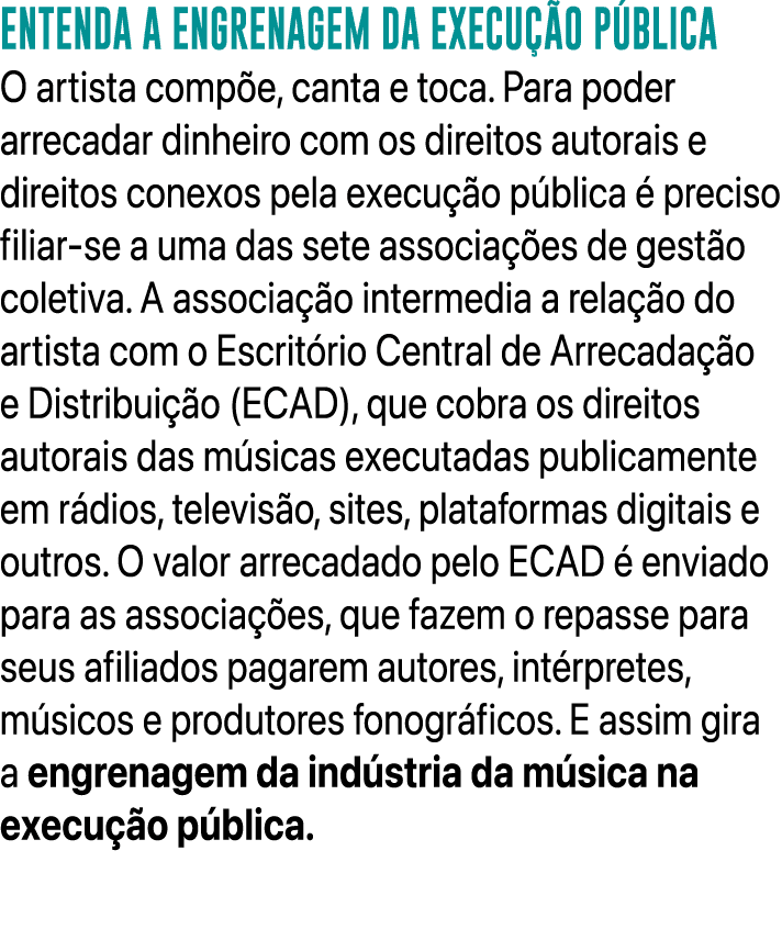 ENTENDA A ENGRENAGEM DA EXECU O P BLICA O artista comp e, canta e toca. Para poder arrecadar dinheiro com os direito...